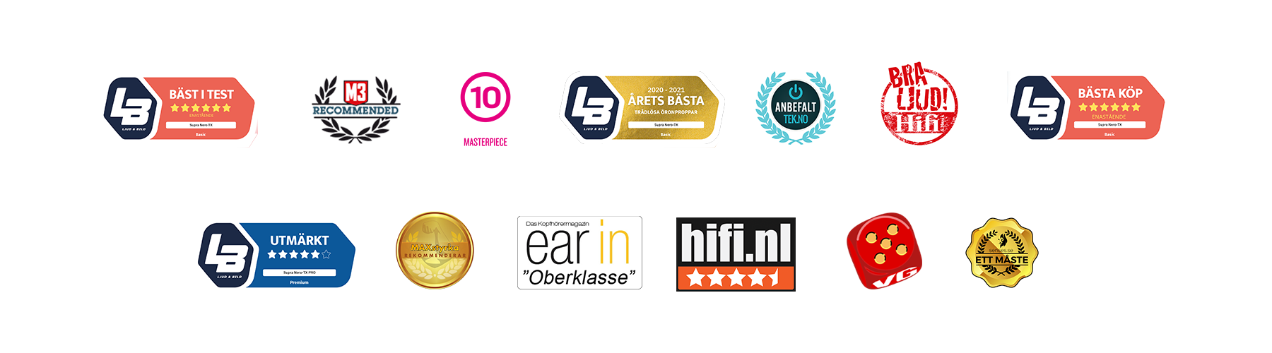 Best in test headphones